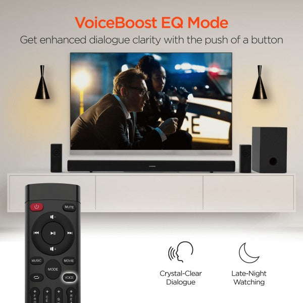 HyperGear 5.1 Home Theater Surround Sound System