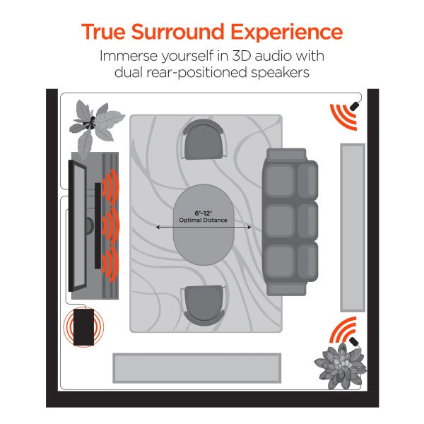 HyperGear 5.1 Home Theater Surround Sound System