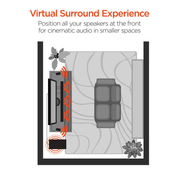 HyperGear 5.1 Home Theater Surround Sound System